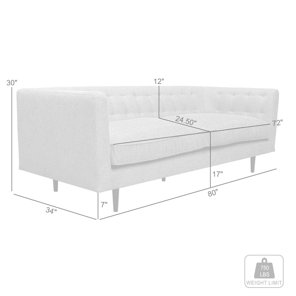 Annabelle 80" Gray Fabric Sofa with Black Wood Legs. Picture 8