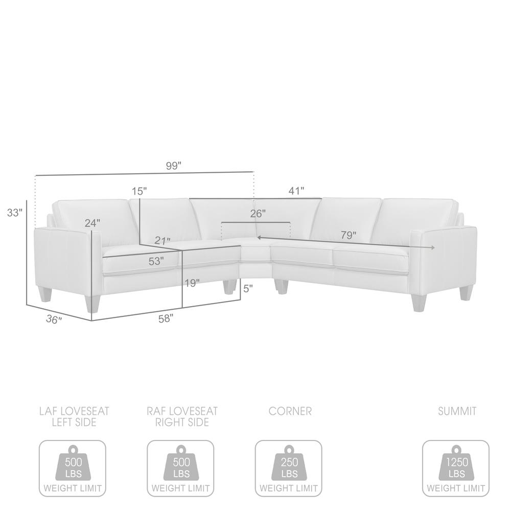 Summit 3 Piece Pewter Leather Sectional Sofa. Picture 8