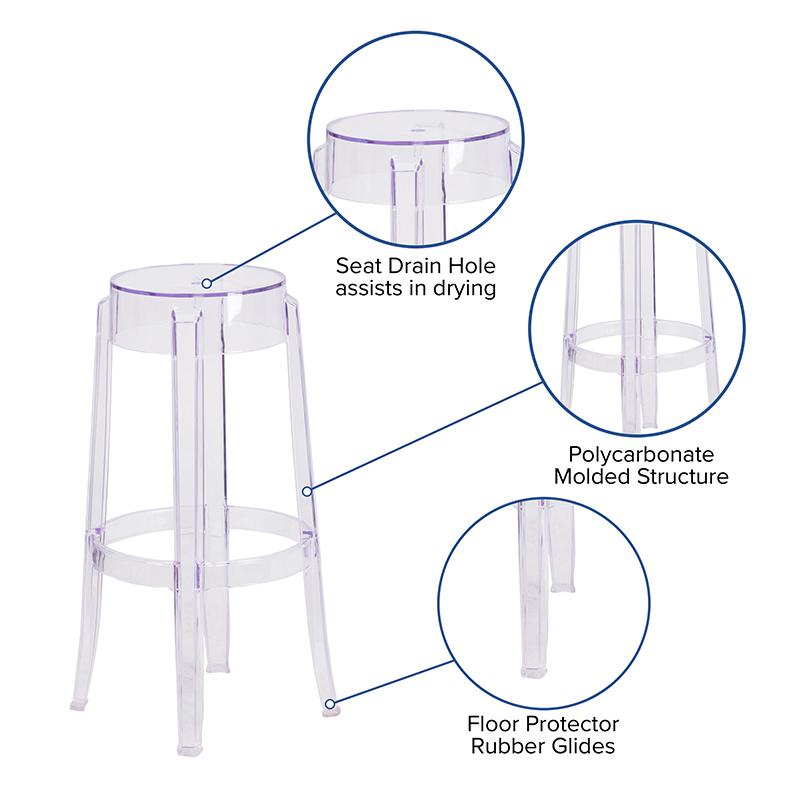 29.75'' High Transparent Barstool. Picture 5
