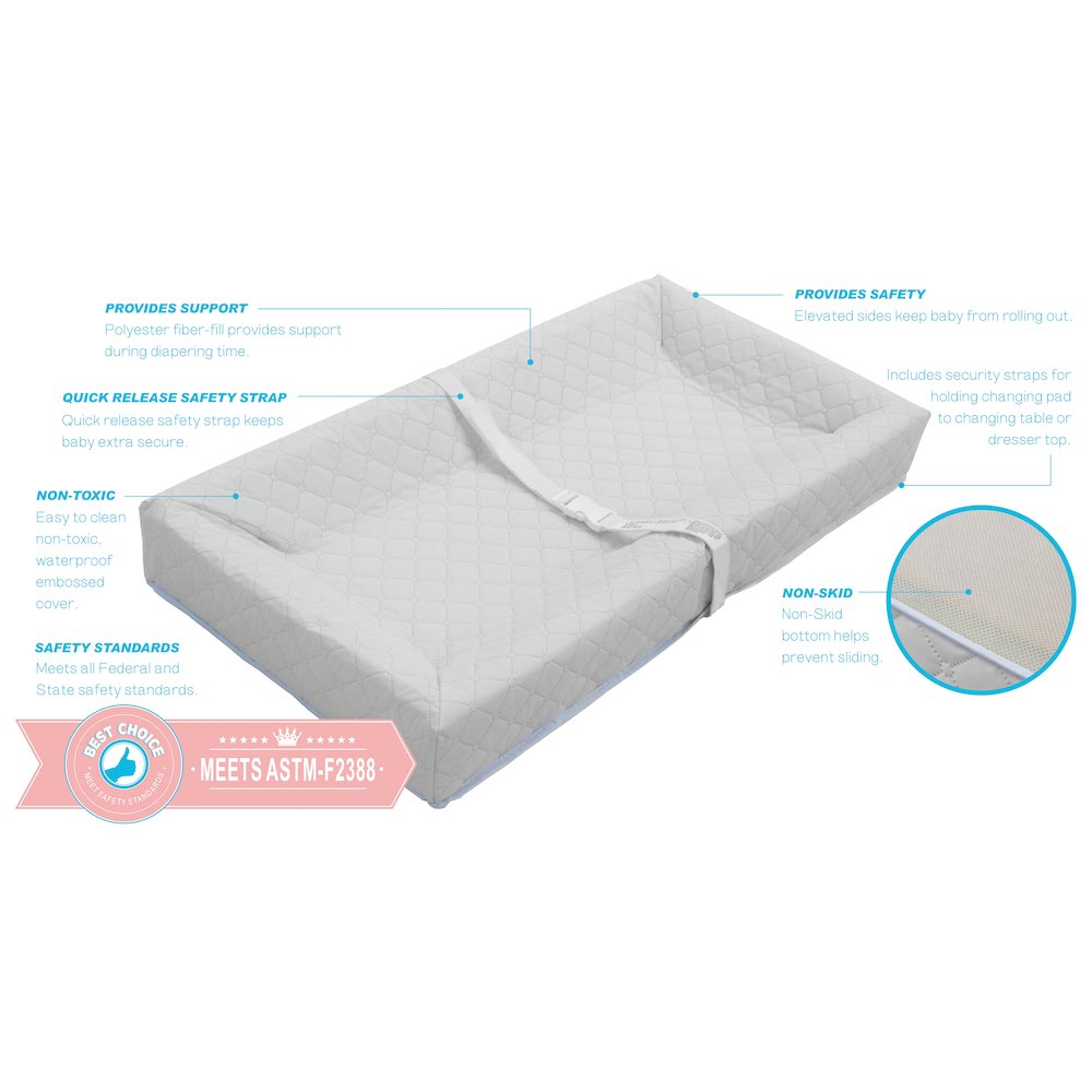 LA Baby Combo Pack with 30’’ 4 Sided Changing Pad and White Terry Cover, White. Picture 3