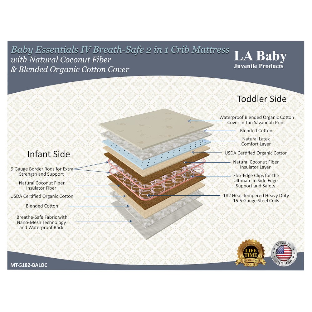 Baby Essentials Iv Breath Safe 2 In 1 Crib Mattress With Natural