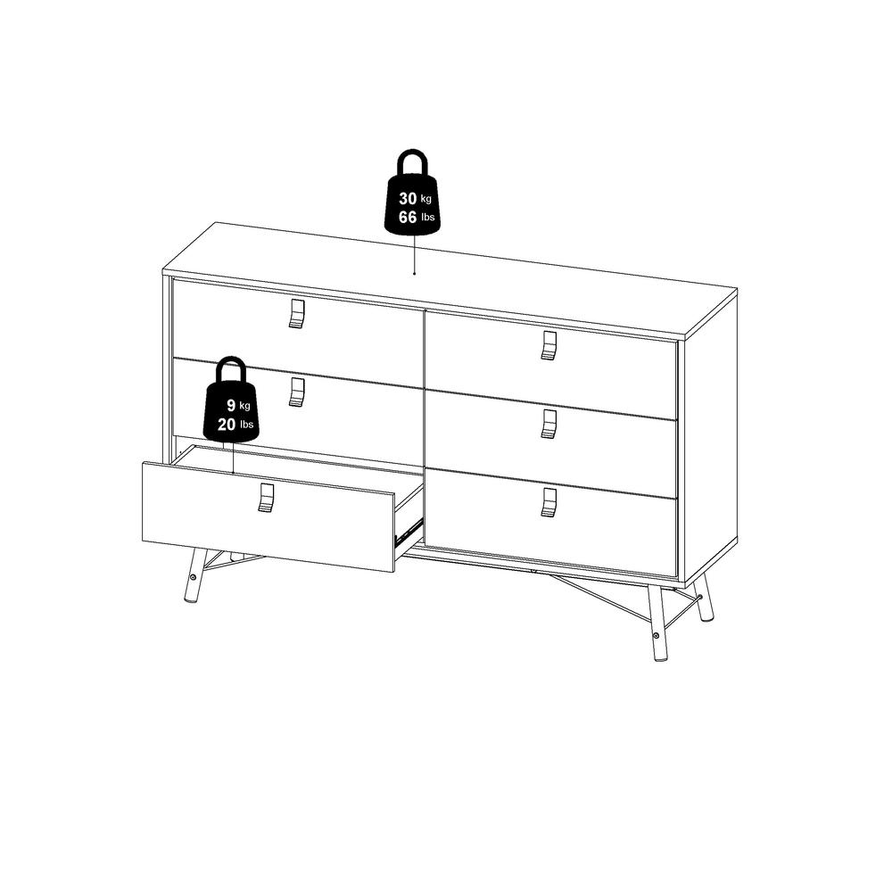 Ry 6 Drawer Double Dresser, White Matte/Black. Picture 12