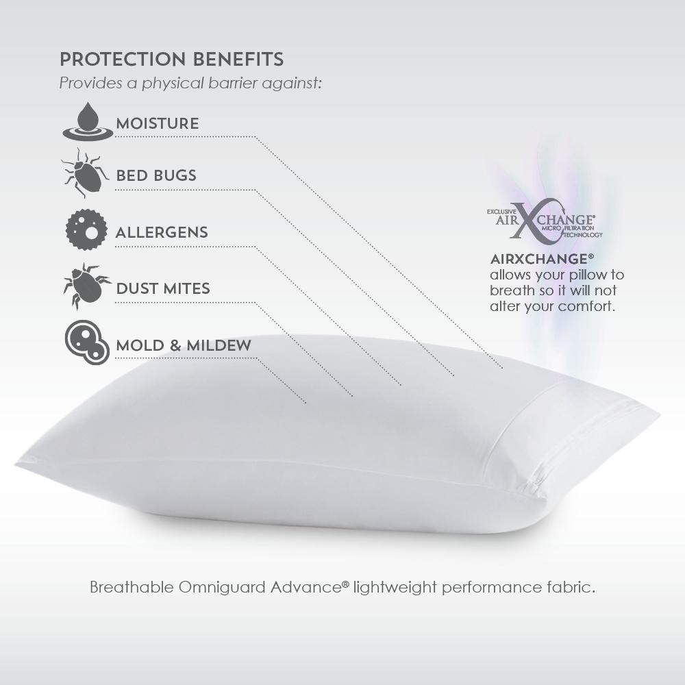 AromaTherapy Pillow Protector Queen, White. Picture 3