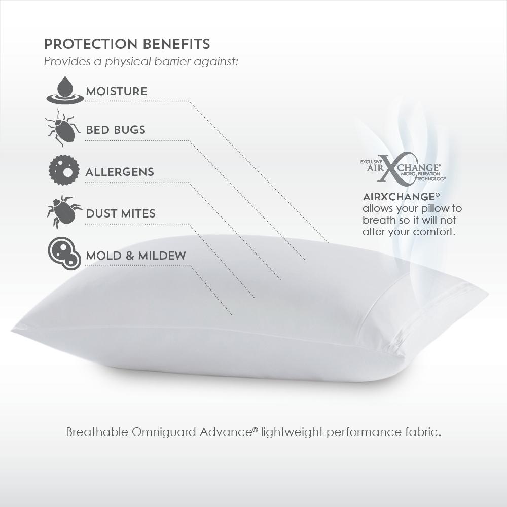 ReversaTemp Pillow Protector Queen, White. Picture 4
