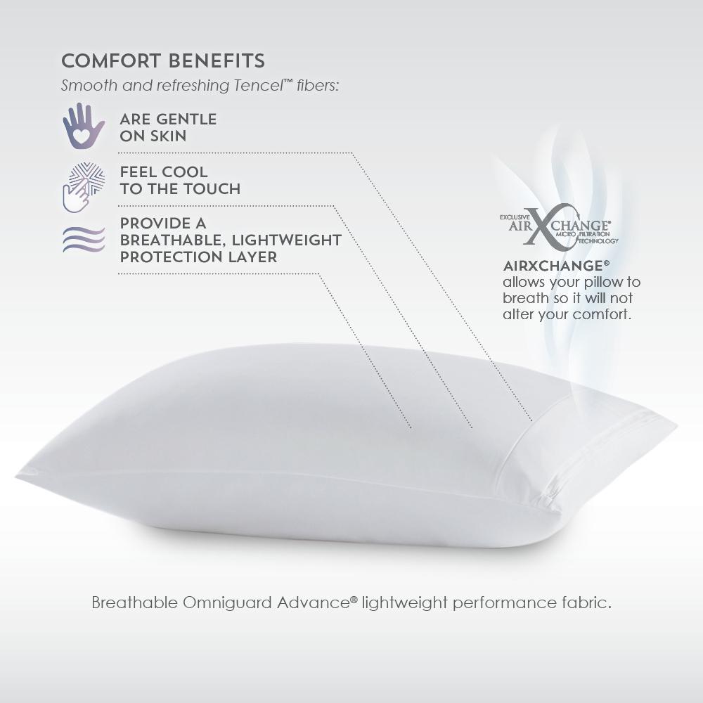 Tencel Pillow Protector Standard, White. Picture 1