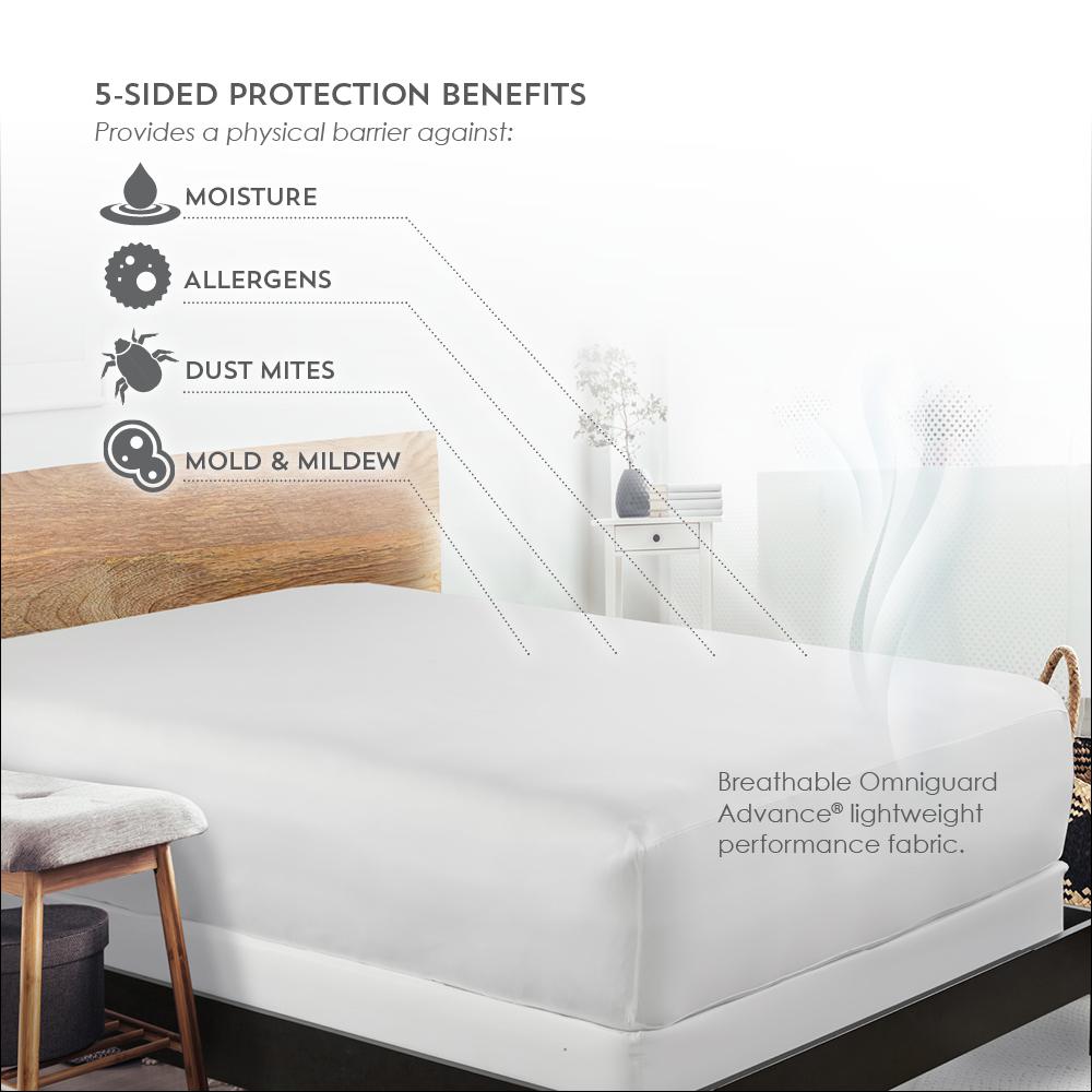 Tencel 5-Sided Mattress Protector Twin, White. Picture 3