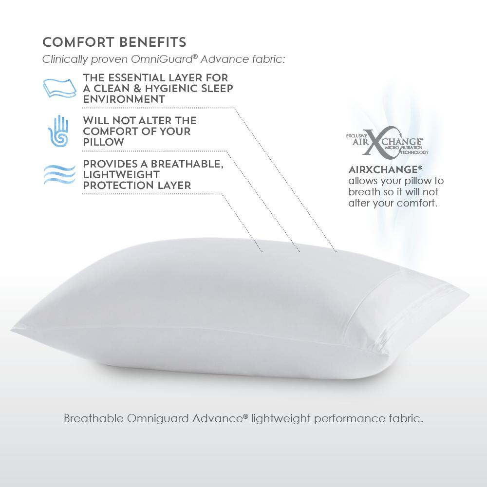 OmniGuard Pillow Protector Standard, White. Picture 1