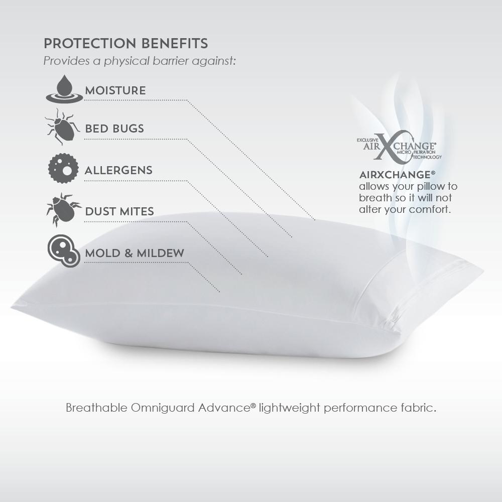 Celliant Pillow Protector Queen, White. Picture 5