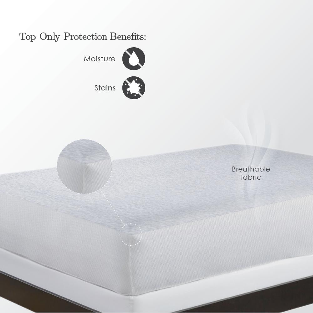 StainGuard Cotton Terry 1-Sided Mattress Protector Full XL, White. Picture 1