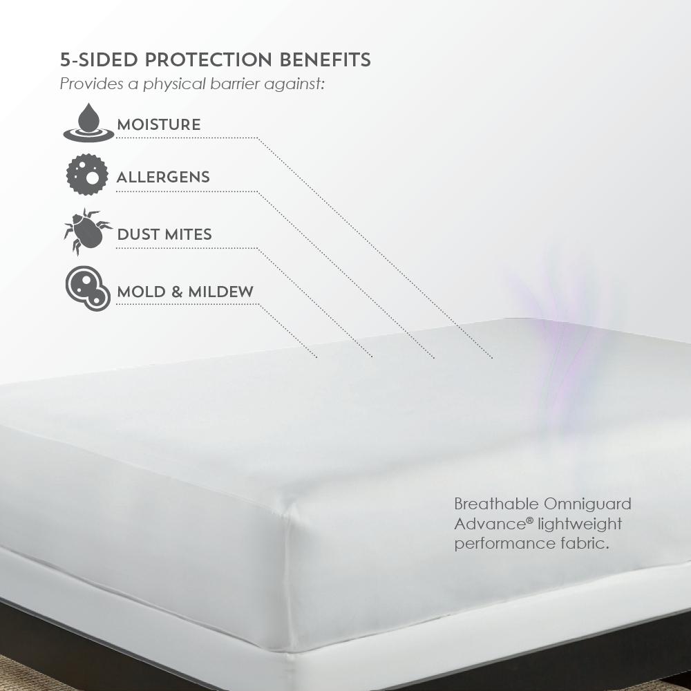 AromaTherapy 5-Sided Mattress Protector Queen, White. Picture 3