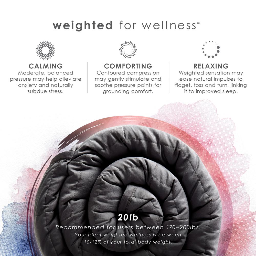 Zensory 20lb Weighted Blanket 48"x72", Dark Gray. Picture 1