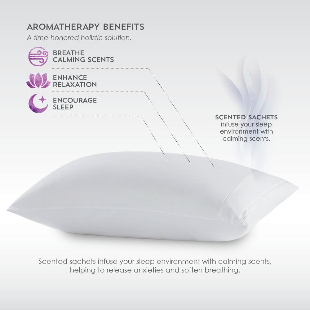 AromaTherapy Pillow Protector Standard, White. Picture 1