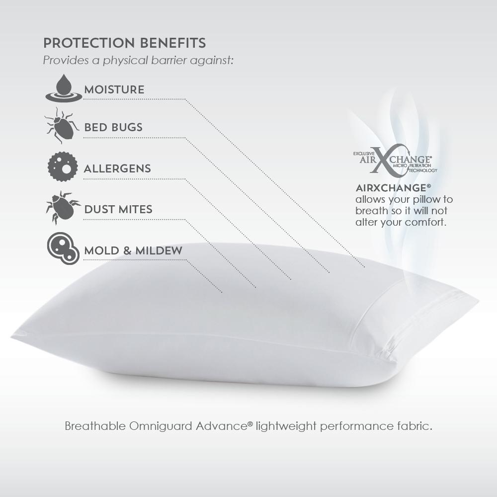Tencel Pillow Protector King, White. Picture 3