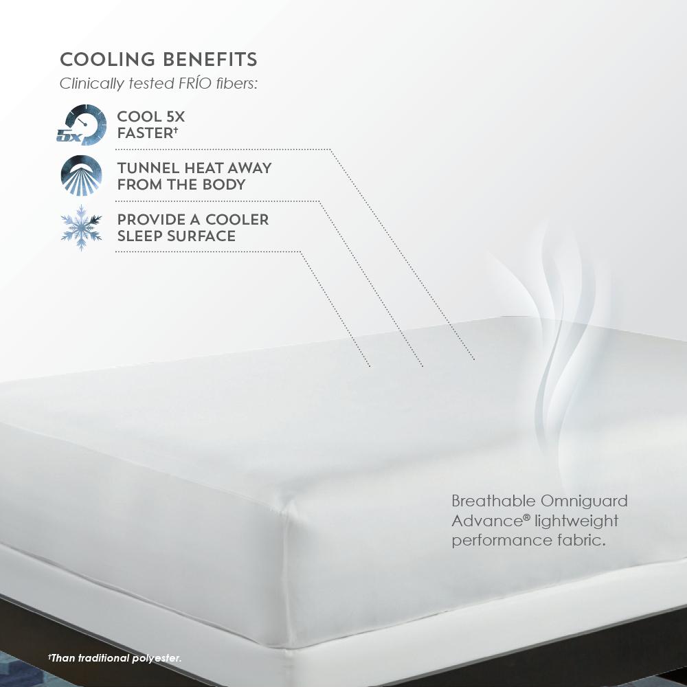 FRíO 5-Sided Mattress Protector Cal King, White. Picture 3