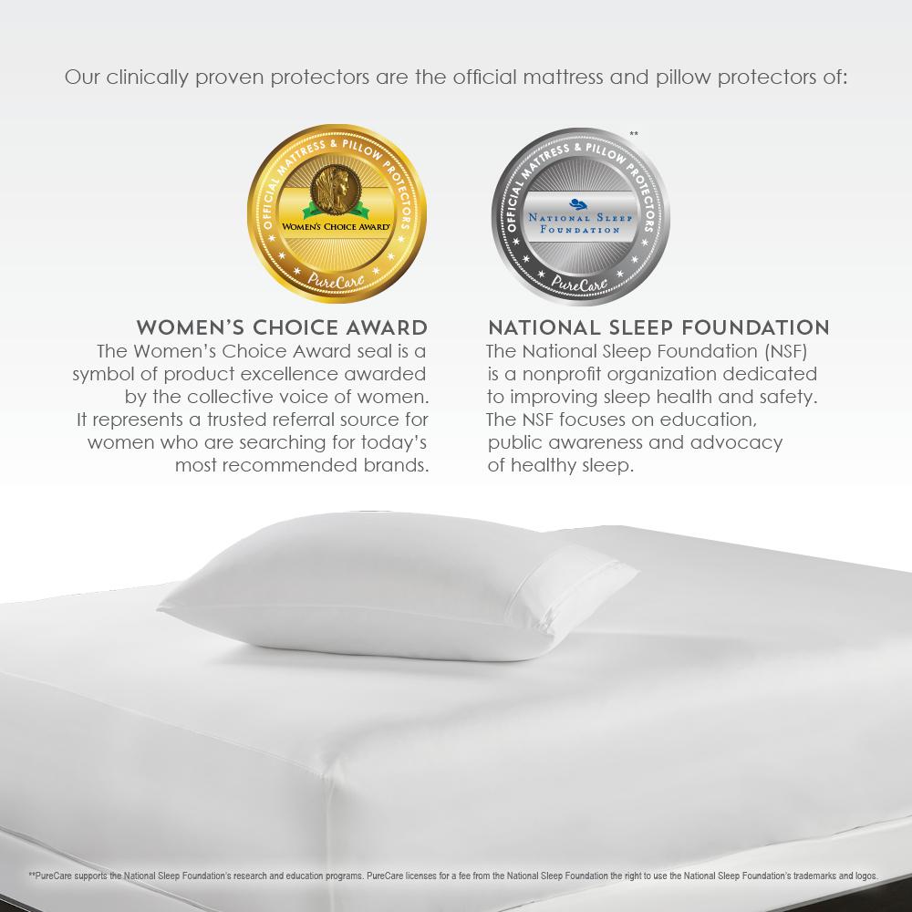 AromaTherapy 5-Sided Mattress Protector King, White. Picture 5
