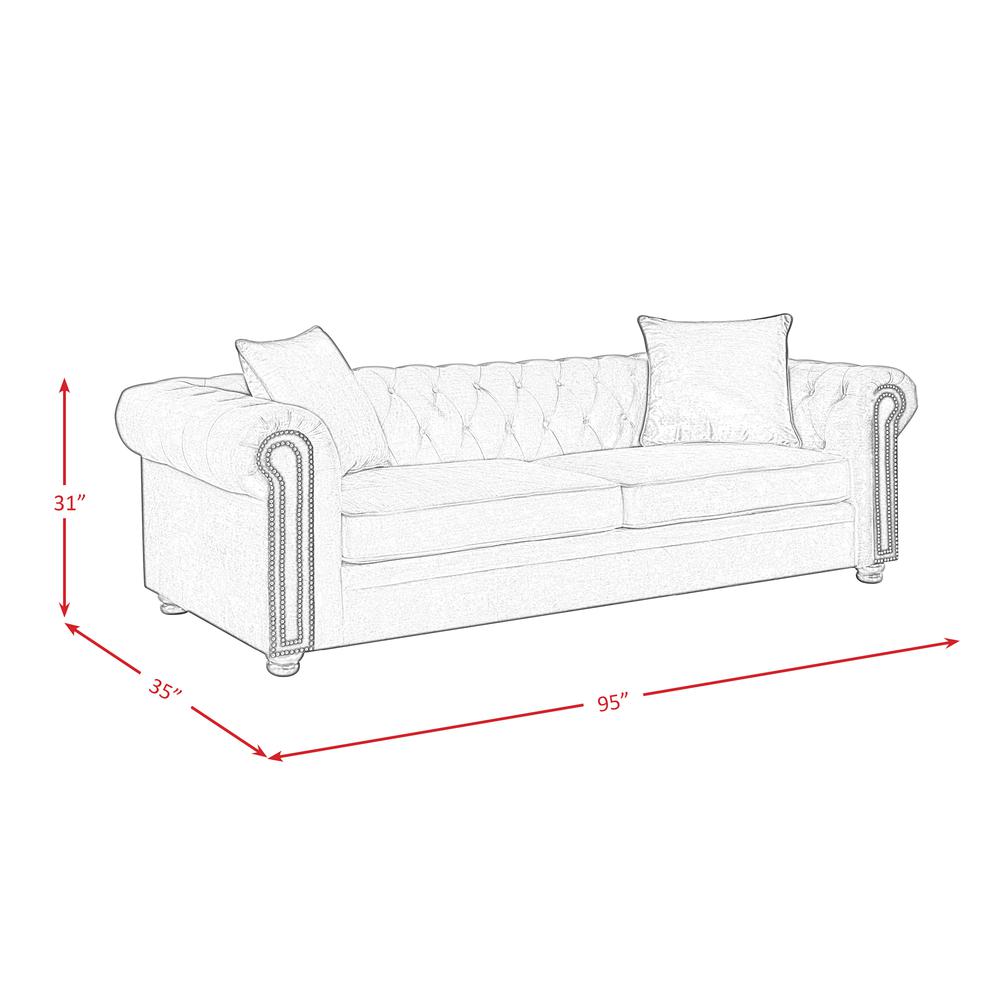 Gramercy 2PC Sofa Set. Picture 2