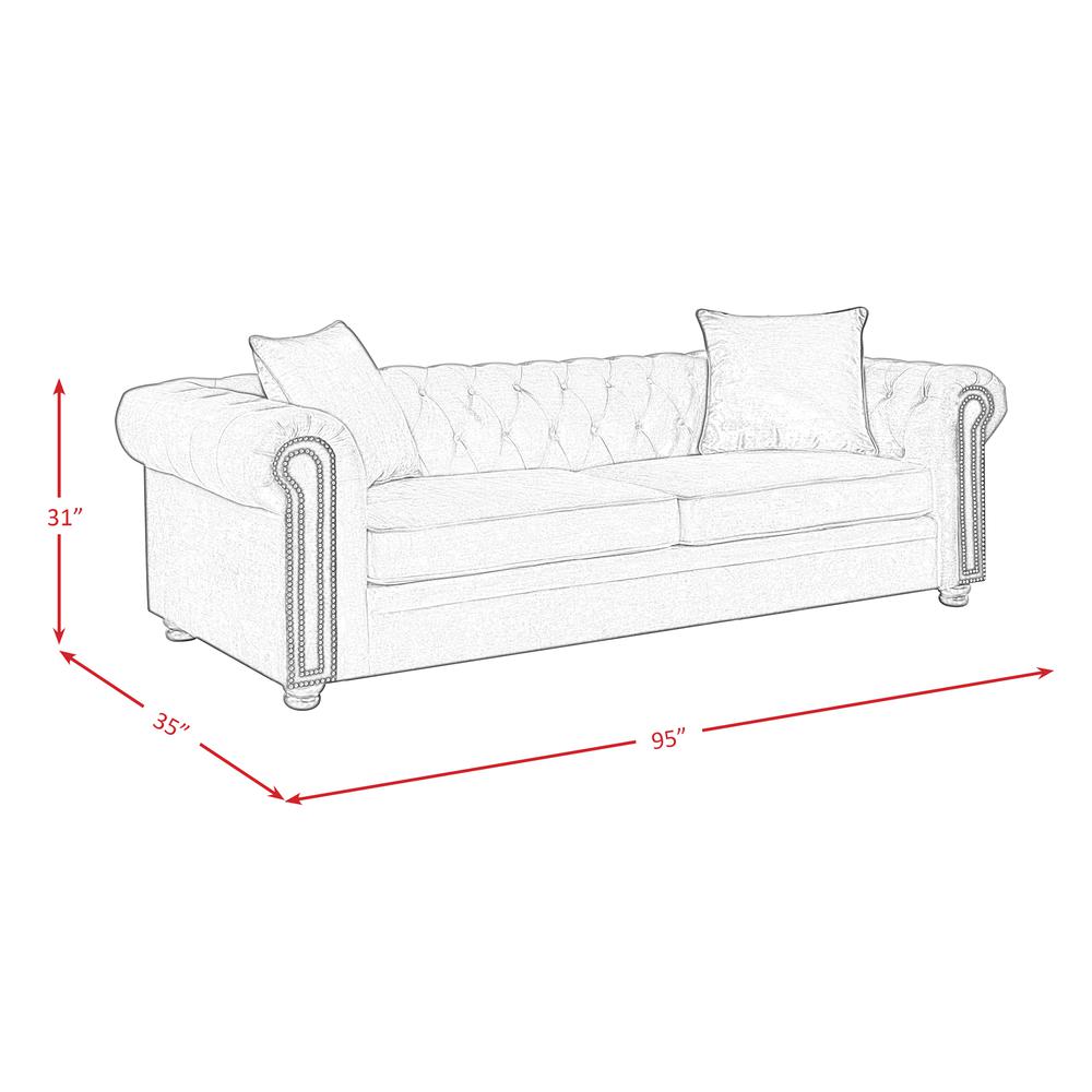 Gramercy 3PC Sofa Set. Picture 5
