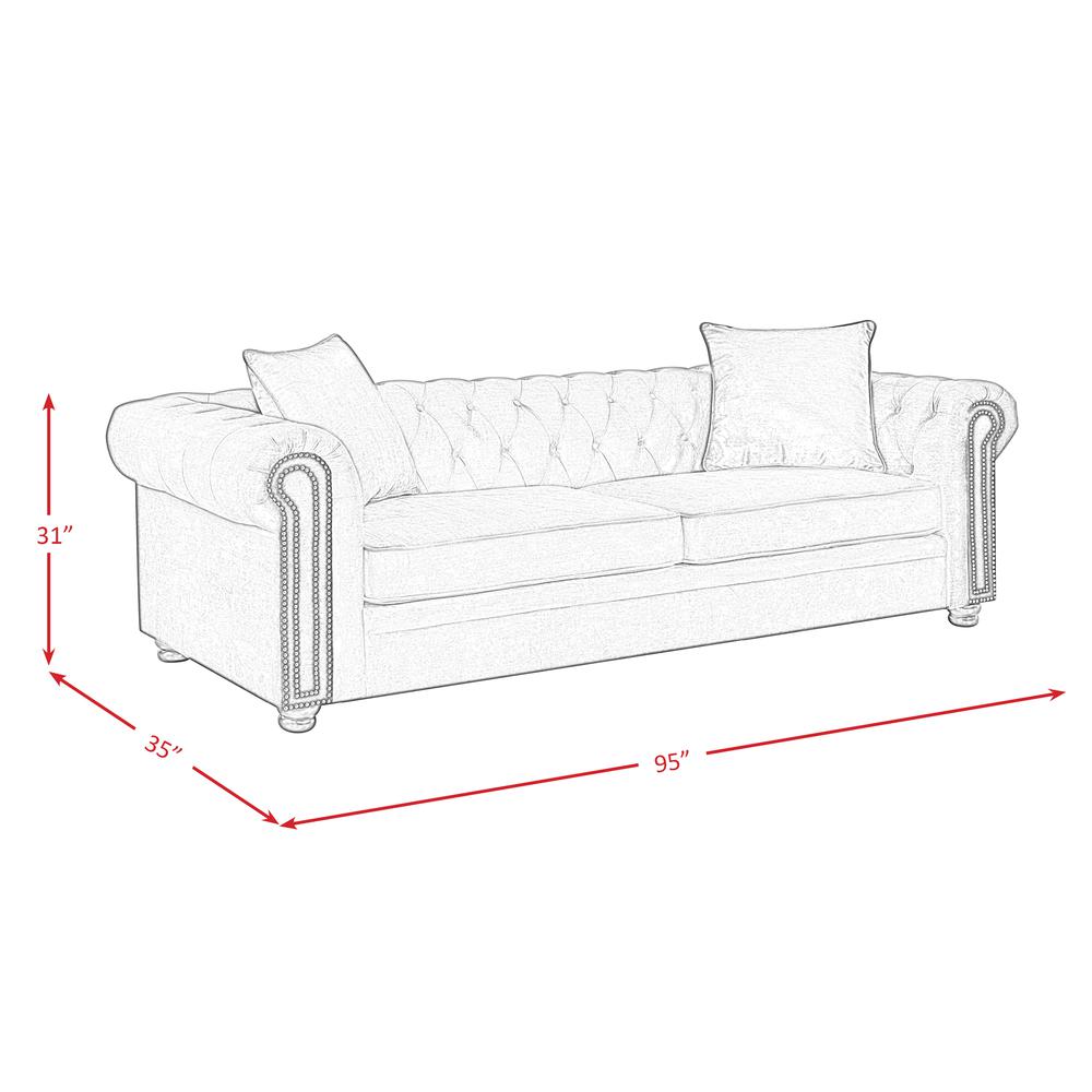 Gramercy 2PC Sofa Set. Picture 2