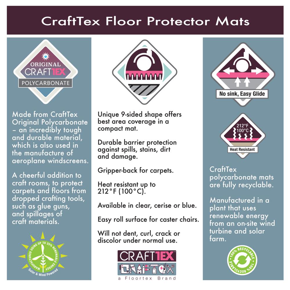9Mat Floor Protector for Carpet - 38" x 39". Picture 6