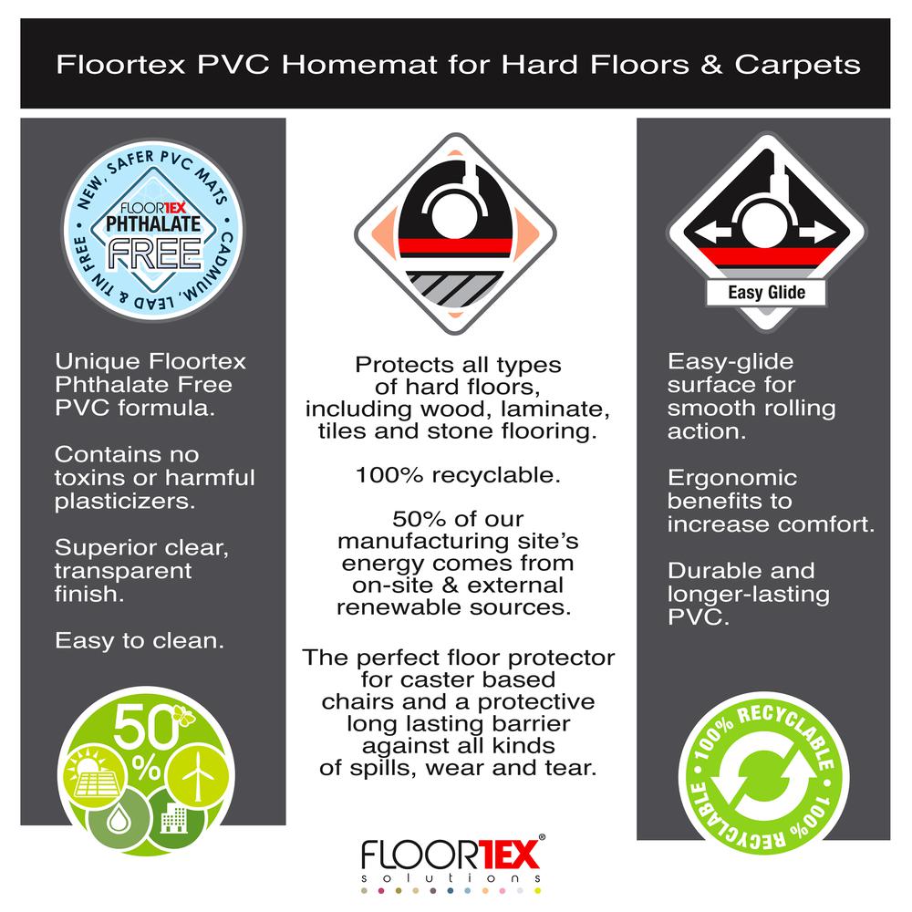 Homemat Multi-Purpose Floor Protector 30" x 48". Picture 5