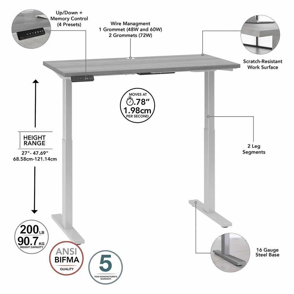 Move 60 Series by 48W x 24D Electric Height Adjustable Standing Desk. Picture 4