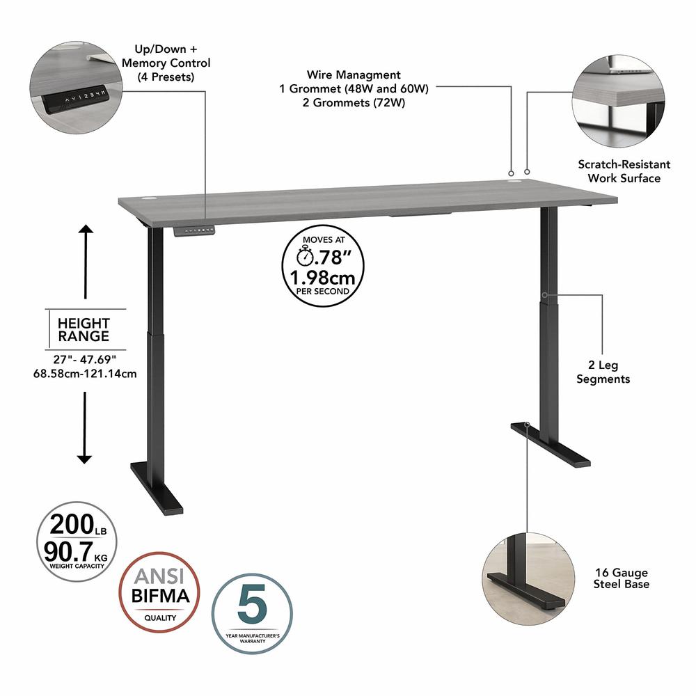 Move 60 Series by Bush Business Furniture 72W x 30D Electric Height Adjustable Standing Desk - Platinum Gray/Black Powder Coat. Picture 4