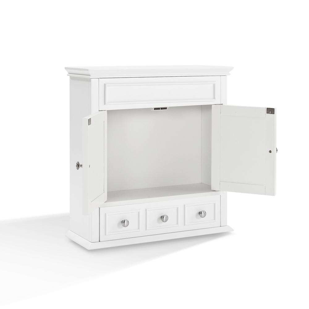 Lydia Wall Cabinet White. Picture 3