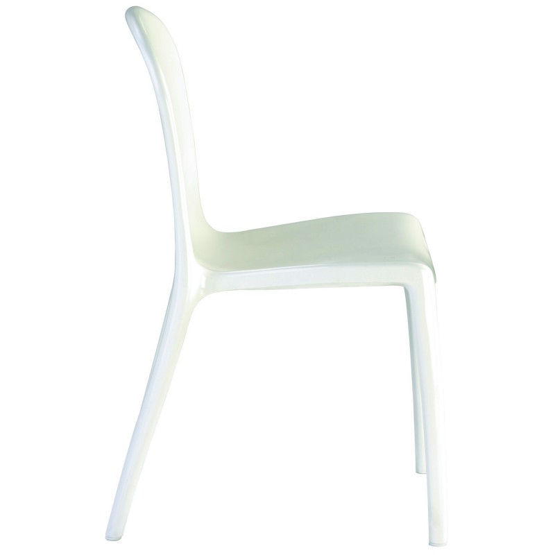 Victoria Polycarbonate Modern Dining Chair Glossy White, Set of 2. Picture 3