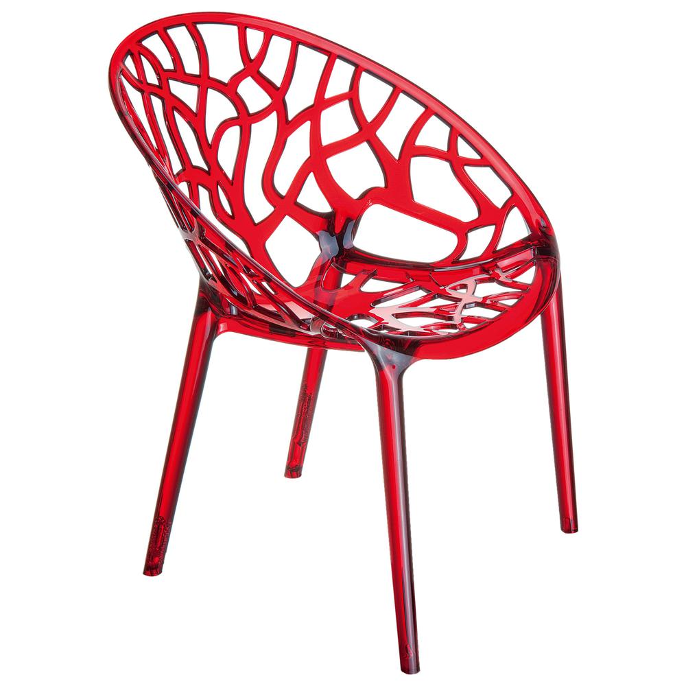 Crystal Polycarbonate Modern Dining Chair Transparent Red, Set of 2. Picture 2