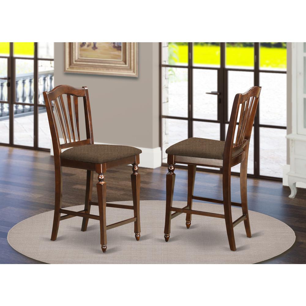 Chelsea  Stools  with  upholstered  seat,  24"  seat  height,  Set  of  2. Picture 2
