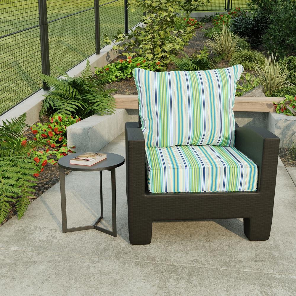 Clique Fresco Blue Stripe Outdoor Chair Seat and Back Cushion Set with Welt. Picture 3