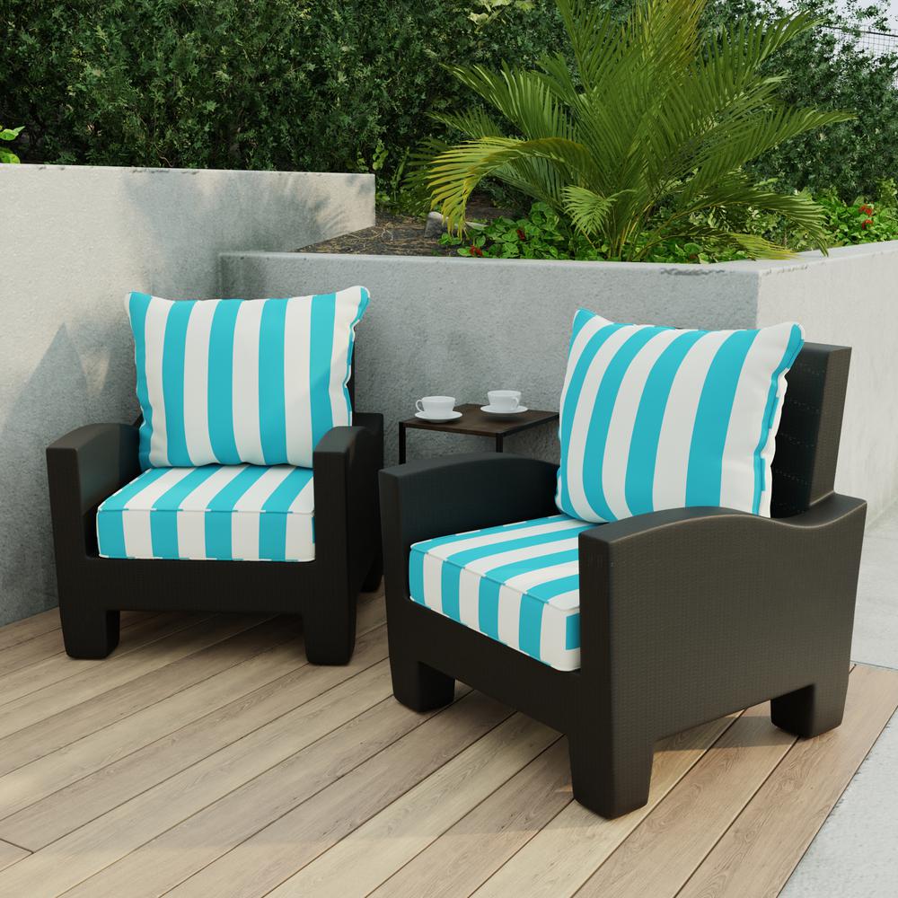 Cabana Turquoise Stripe Outdoor Chair Seat and Back Cushion Set with Welt. Picture 3