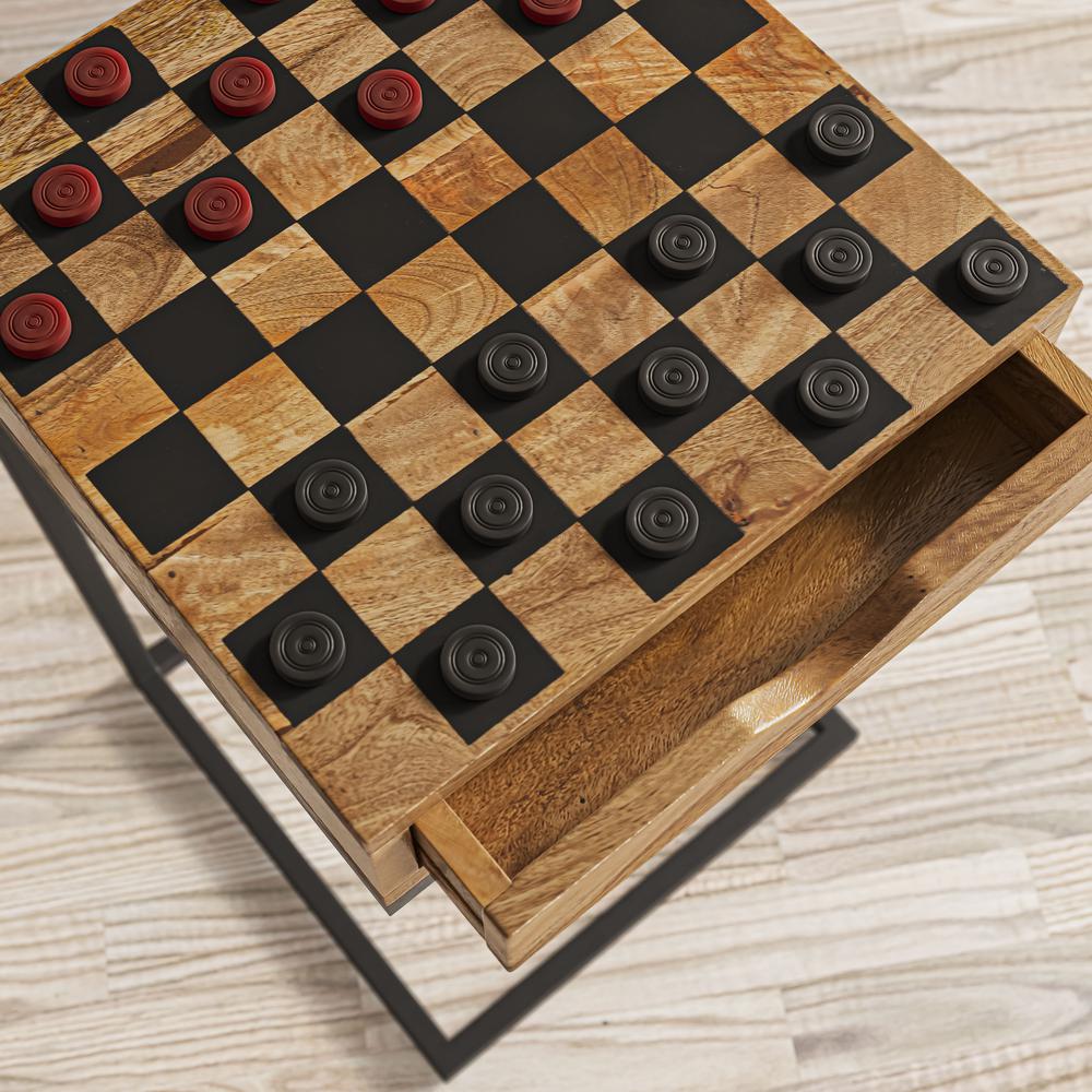 Checkerboard C-Table. Picture 9