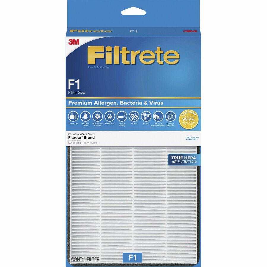 Filtrete Air Filter - HEPA - For Air Purifier - Remove Allergens, Remove Bacteria, Remove Virus - ParticlesF2 Filter Grade - 8.2" Height x 13" Width - Polypropylene. Picture 6