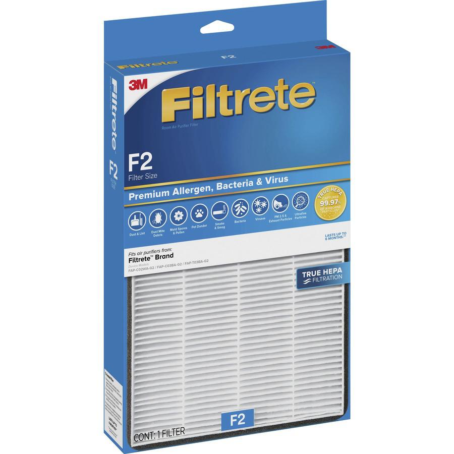 Filtrete Air Filter - HEPA - For Air Purifier - Remove Allergens, Remove Bacteria, Remove Virus - ParticlesF2 Filter Grade - 8.2" Height x 13" Width - Polypropylene. Picture 5
