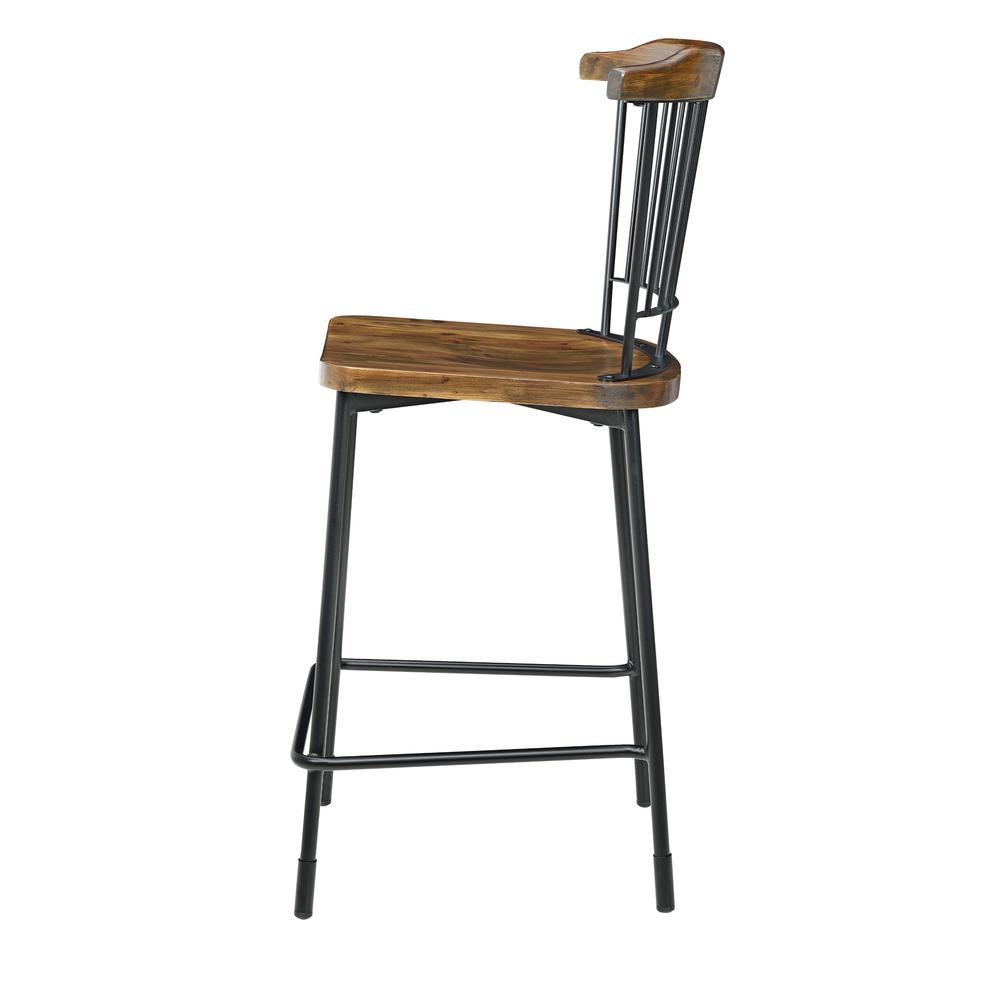 Greco Counter Stool, (Set of 2). Picture 4