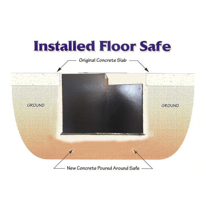 Floor Safe Gray. Picture 9