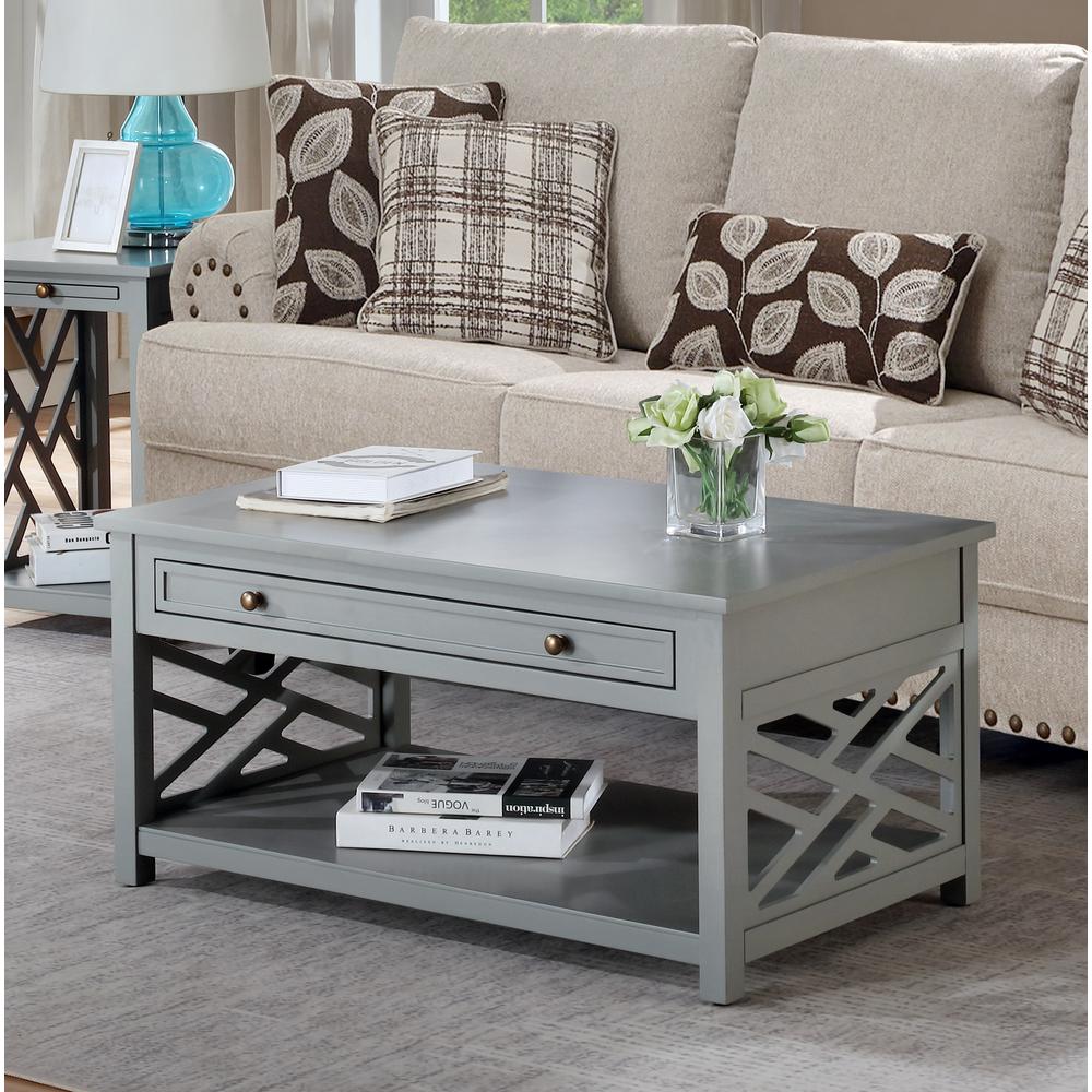 Coventry 36" Coffee Table, End Table and Console/TV Table with Drawers, Set of 3. Picture 5