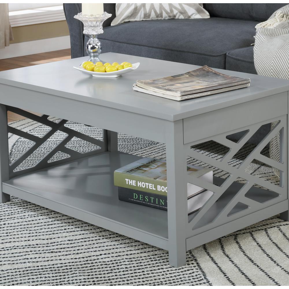 Coventry 36" Coffee Table, End Table with Tray and Console/TV Table, Set of 3. Picture 6