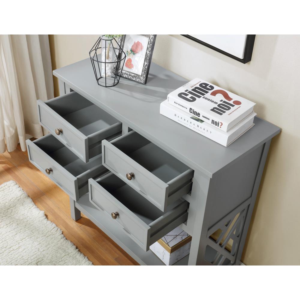 Coventry 32"W Wood Console Table with 4-Drawers, Gray. Picture 5