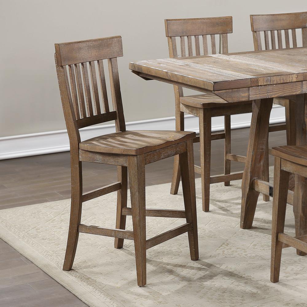 Riverdale Counter Chair - set of 2. Picture 3