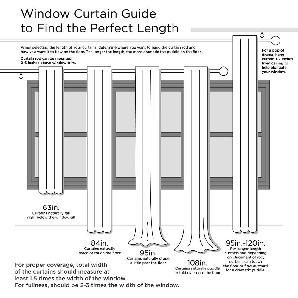 Twist Tab Lined Window Curtain Panel. Picture 3