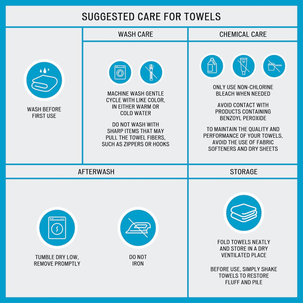 Cotton Waffle Jacquard Antimicrobial Bath Towel 6 Piece Set. Picture 4