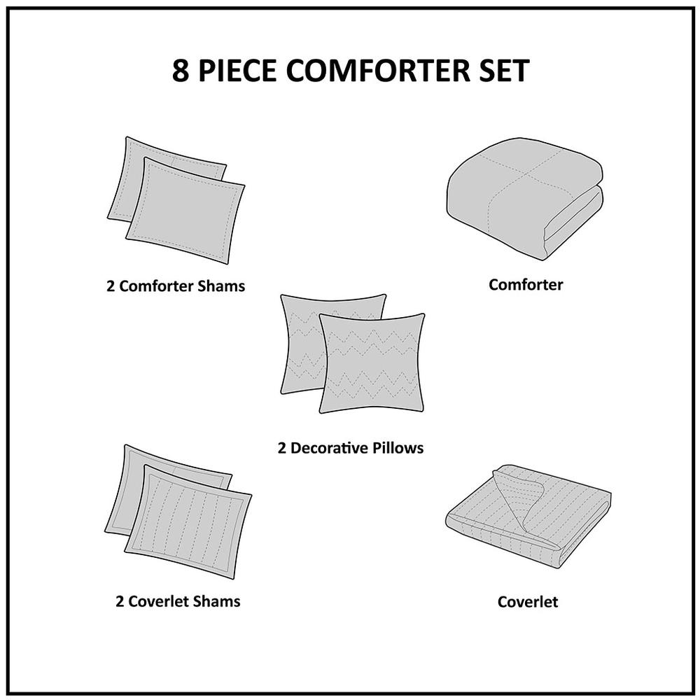 Navy Luxe 8 Piece Comforter Set, Belen Kox. Picture 13