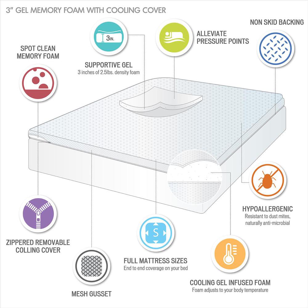 3" Cooling Gel Memory Foam Mattress Topper with Removable Cooling Cover. Picture 5