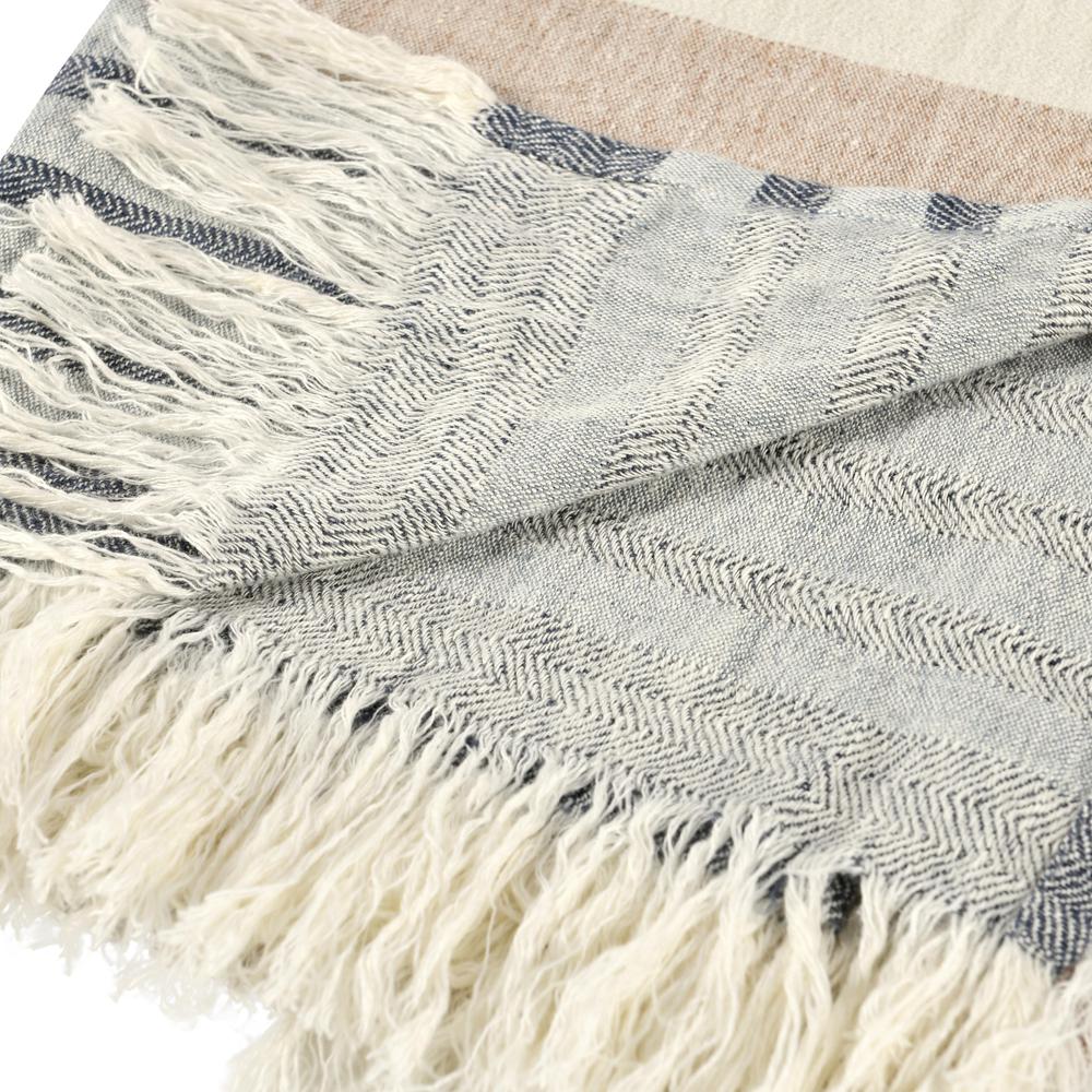 Crawford 100% Belgian Linen Sagebrush Multicolor 50"x70" Throw Blanket Blanket. Picture 3
