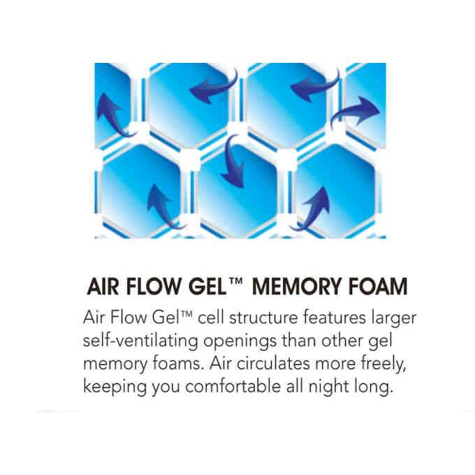 Boyd Sleep 10" Air Flow Gel Memory Foam Mattress, Twin. Picture 5