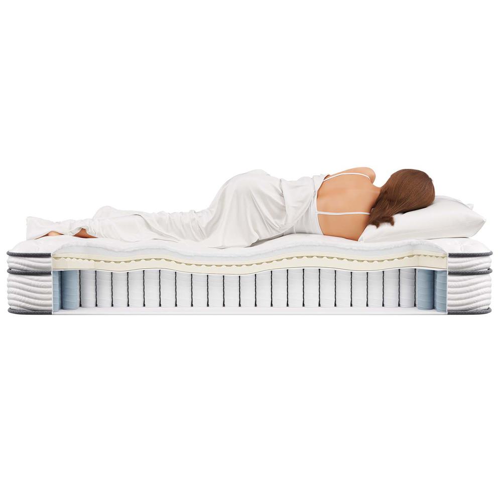 Jenna 10" Innerspring and Foam Full Mattress. Picture 8
