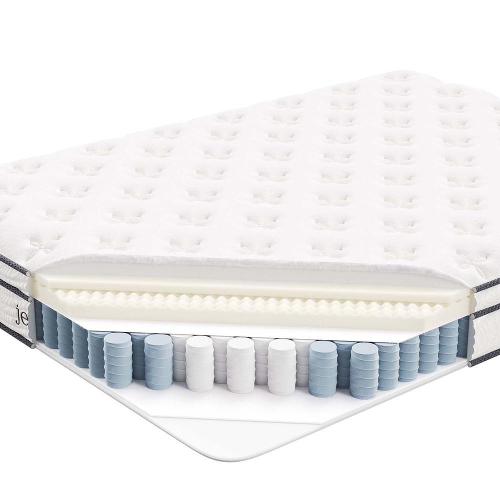 Jenna 8" Innerspring and Foam Full Mattress. Picture 5