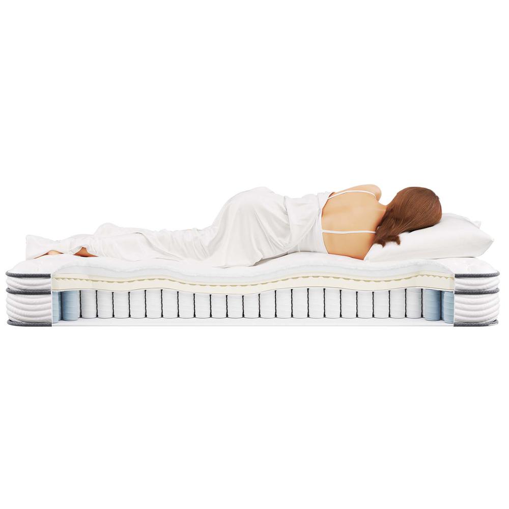 Jenna 8" Innerspring and Foam Full Mattress. Picture 8